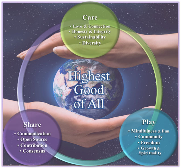 One Values Program Samar One Community Launches National Volunteer Campaign and Other Updates ...