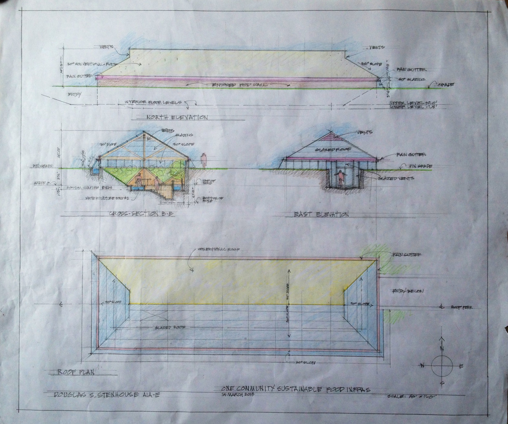 Open Source Blueprints for Sustainable Food : One Community